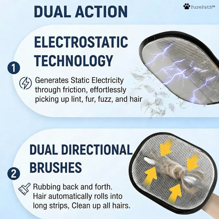 PurePath™ — A Luva Anti-Pelos que Realmente Funciona