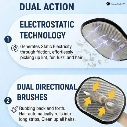 PurePath™ — A Luva Anti-Pelos que Realmente Funciona